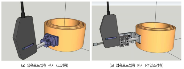 압축로드셀형 Passive 센서 종류