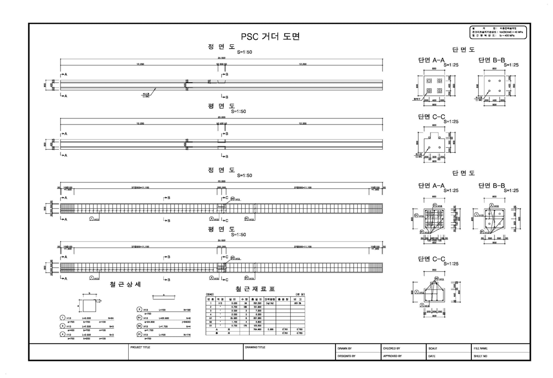 PSC 박스 거더교 25m 실대형 시험체 도면
