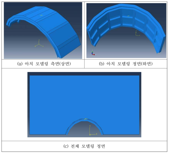 생태아치구조물 해석 모델링