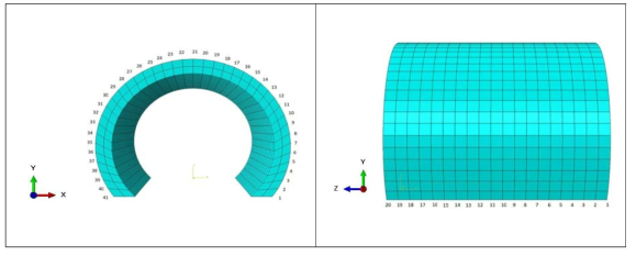 실증실험 3D 아치 해석모델 (모델의 원주와 길이방향에 따른 Node Number)