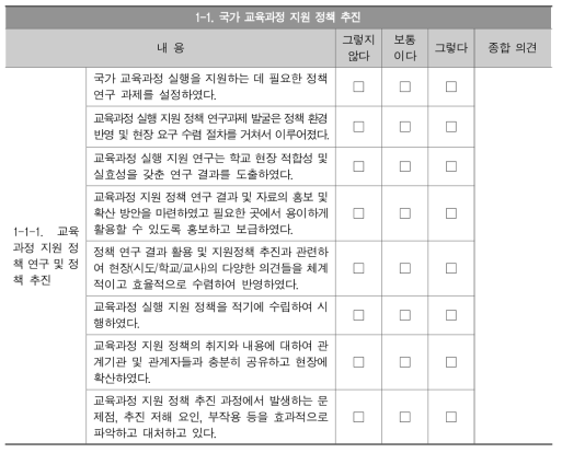 국가수준의 자기점검용 체크리스트 예시