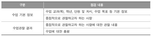 교사의 교육과정 실행 점검을 위한 수업 관찰지의 개요