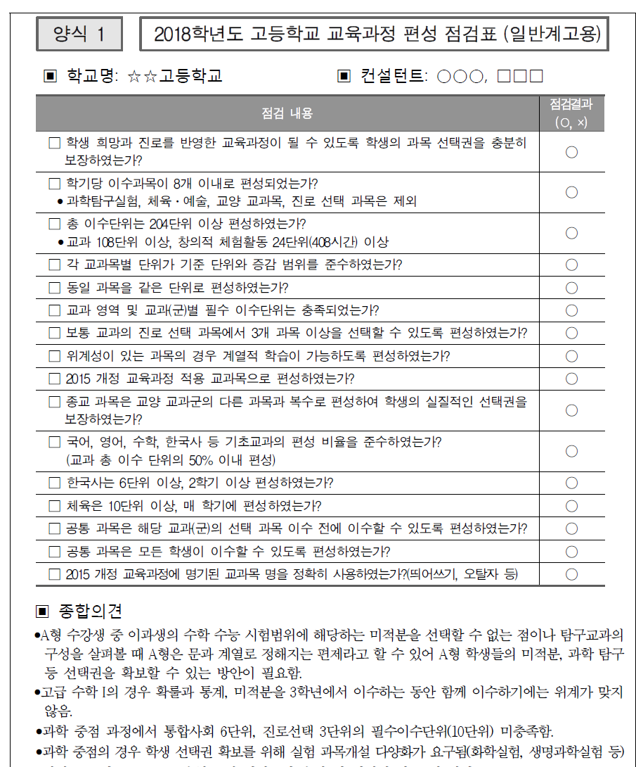 학교 교육과정 편제표 점검 내용과 컨설팅 예시(대전광역시교육청 사례)