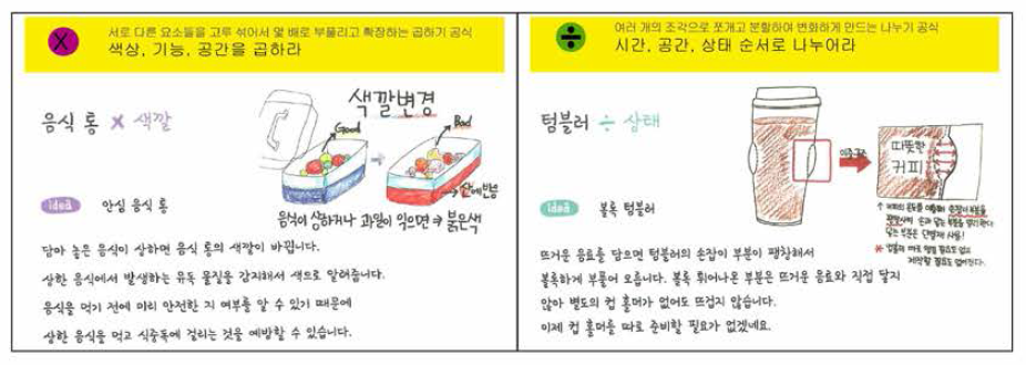 색상을 ‘곱한(x)’ 안심 음식 통(좌)와 이중 구조로 ‘나뉘어져서(%)’，컵 홀더로 쓰이는 종이를 절약한 볼록 텀블러(우)