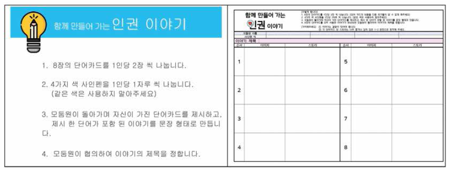 ‘인권 이야기’ 작성 안내 PPT (좌)와 모둠원 간 협의를 통해 작성하는 활동지(우)