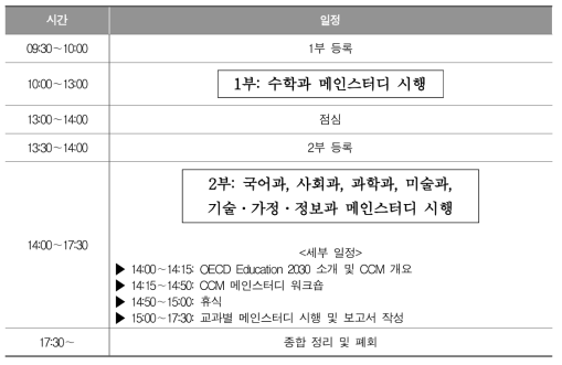 CCM 워크숍 및 메인스터디 일정