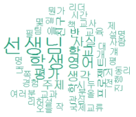 H교사의 개인적·성향적 요소 word cloud