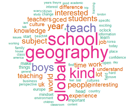 S교사의 개인적·성향적 요소 word cloud