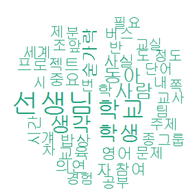 H교사 교육론적·교수적 요소 word cloud