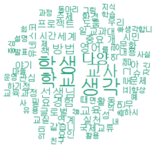 H교사의 환경적·맥락적 요소 word cloud