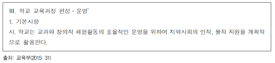 2015 개정 교육과정 총론에서 ‘지역사회의 자원 활용’ 관련 지침