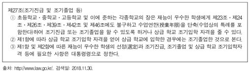 초․중등교육법 제27조