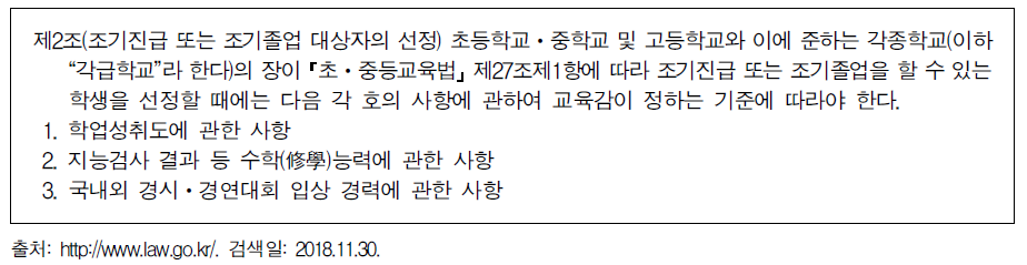 조기진급 등에 관한 규정(대통령령 제27751호) 제2조