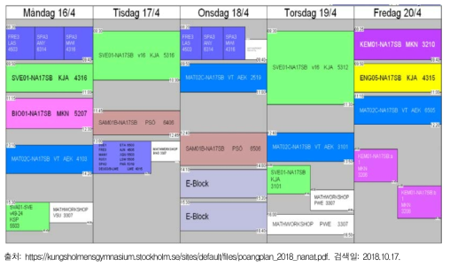 스톡홀름 A 고등학교의 시간표 예시