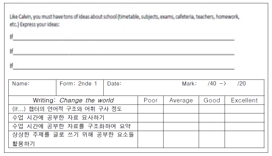 쓰기 시험과 평가표 예시