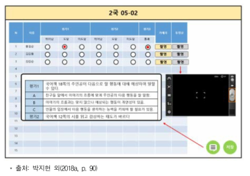 Conti의 체크리스트와 평가기준 연동 및 동영상 촬영 기능(I초)