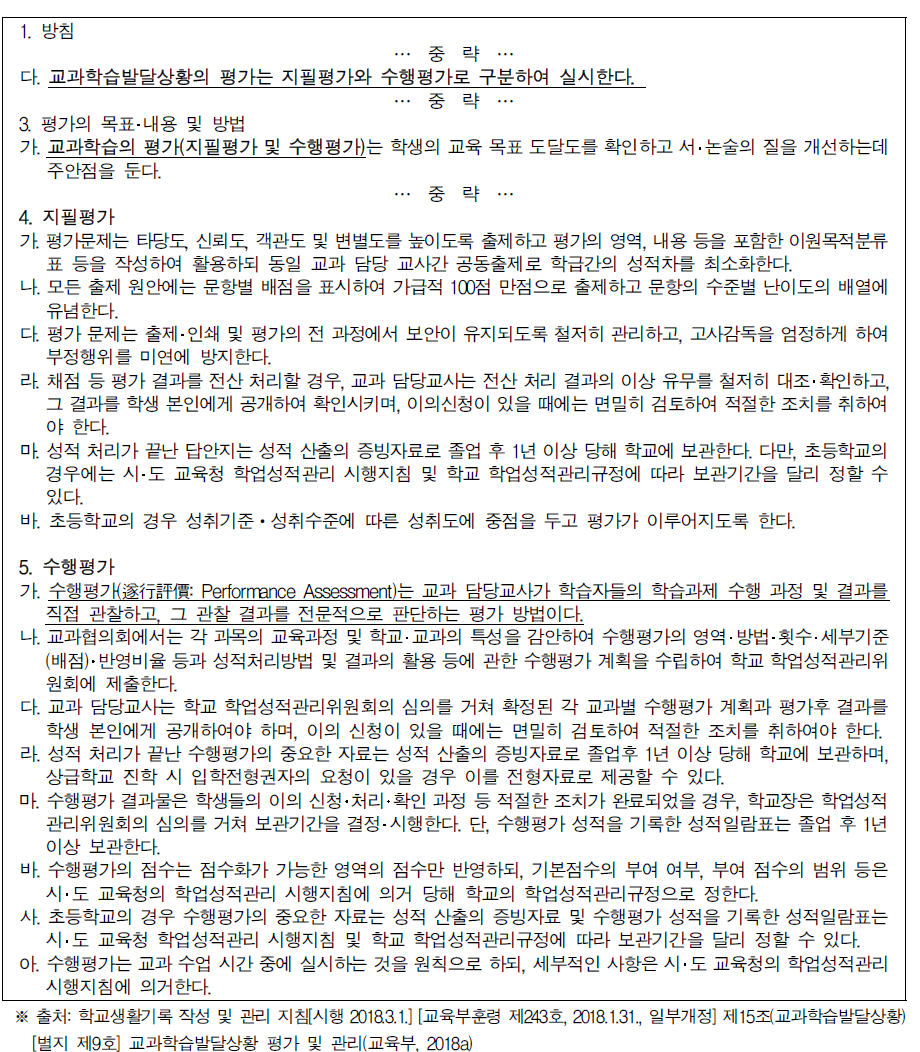 교육부 훈령에 제시된 학생평가 구분 방식