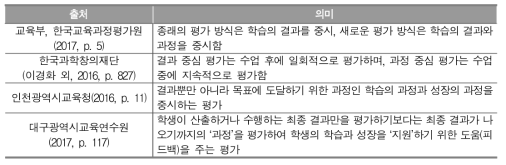 학생평가에서 과정과 결과에 대한 평가가 갖는 의미