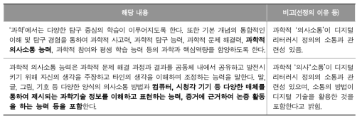 초등학교･중학교 과학과 교육과정 ‘성격’ 디지털 리터러시 관련 분석