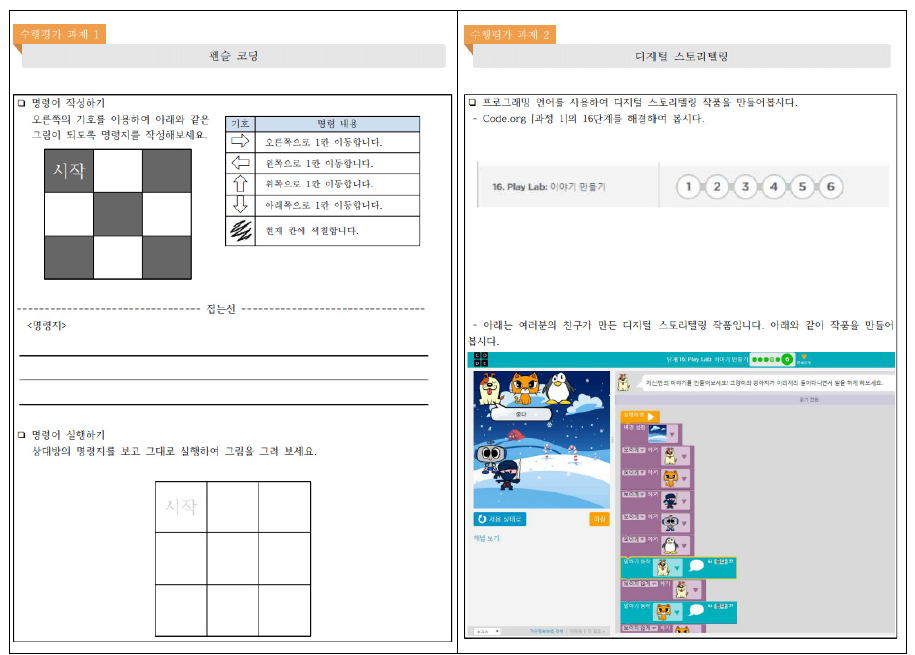 언플러그드 활동과 디지털 스토리텔링을 위한 프로그래밍 활동