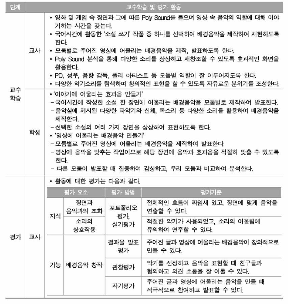 음악과 사례 3의 교수학습 및 평가 활동