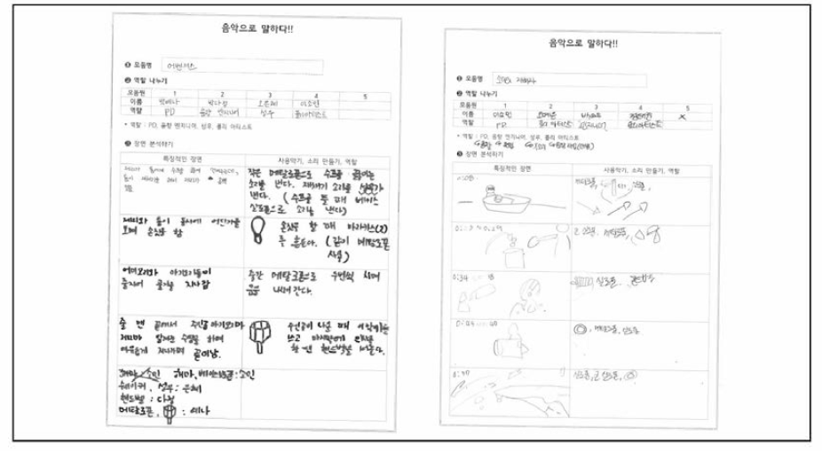 음악과 사례 3의 활동지 작성 사례