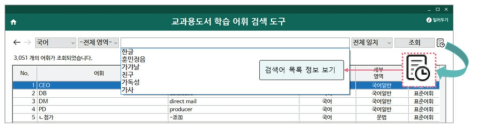 검색어 목록 정보 보기