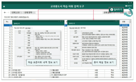 일러두기 정보 보기