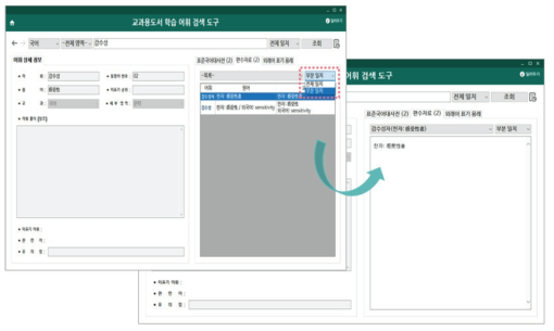 편수자료 및 외래어 표기 용례 정보