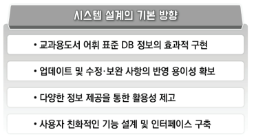 어휘 표준 정보 자료의 특성에 따른 시스템 설계의 기본 방향