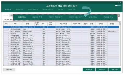 관리 도구 메뉴