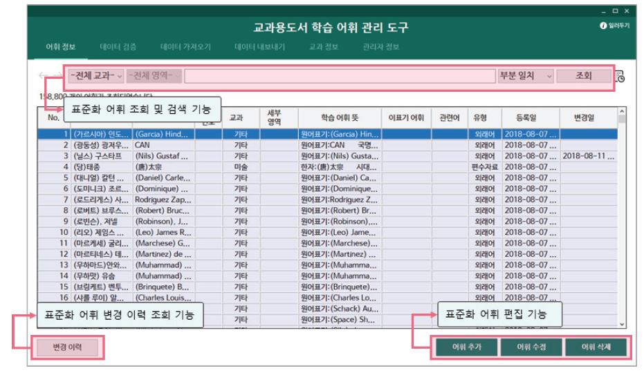 어휘 조회 화면