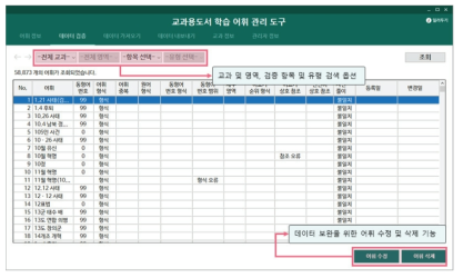 데이터 검증 화면