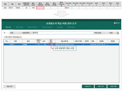 세부영역 입력 누락의 수정 예