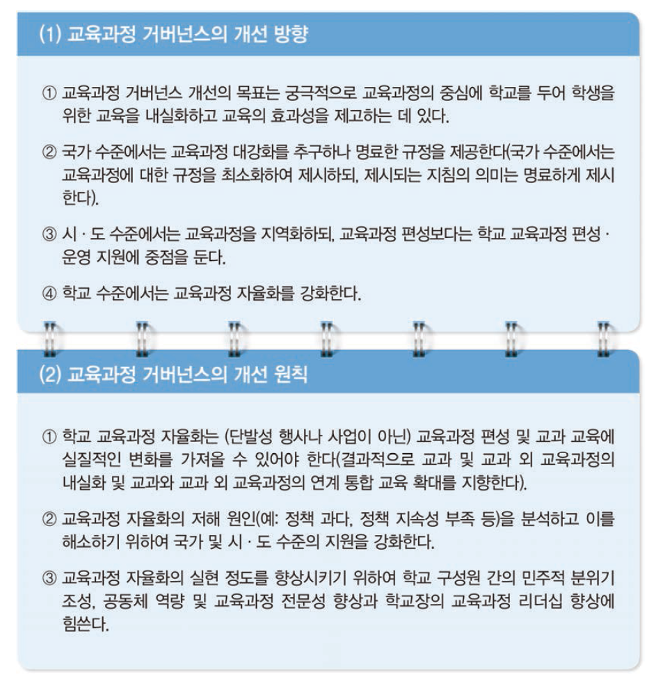 교육과정 거버넌스의 개선 방향과 개선 원칙