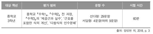 2017년 학업성취도 평가의 중학교 수학과 평가 개요