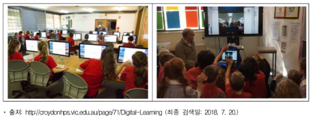 Croydon Hills Primary School의 ICT 활용 수업 장면