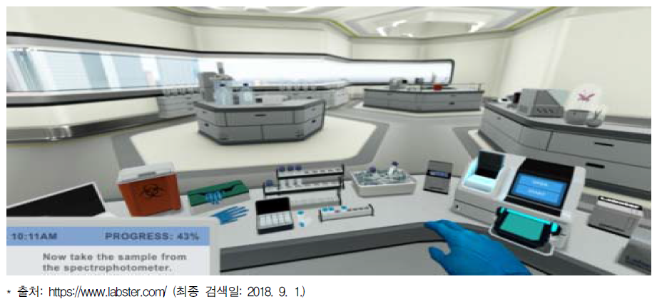 구글 VR랩 가상 실험실 이미지