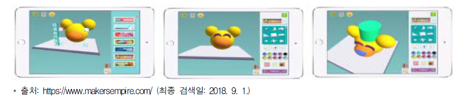 3D 모델링 소프트웨어를 통해 모델을 디자인하는 과정