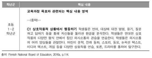 핀란드의 ‘모국어와 문학’ 과목 핵심 내용