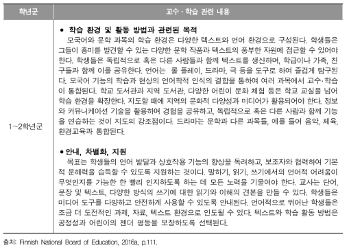 핀란드 자국어 교육과정의 교수·학습 관련 내용 제시 방식