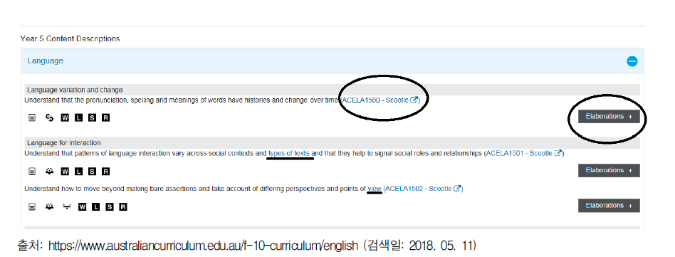 호주 자국어 교육과정의 교수‧학습 자료 제공 방식2