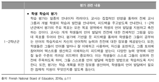 핀란드 자국어 교육과정의 평가 관련 내용