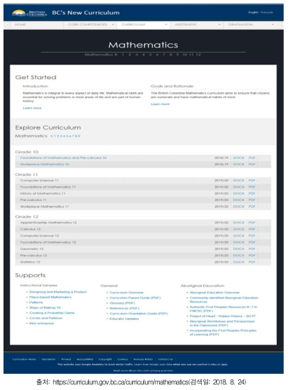 캐나다 BC 주 수학과 교육과정 사이트