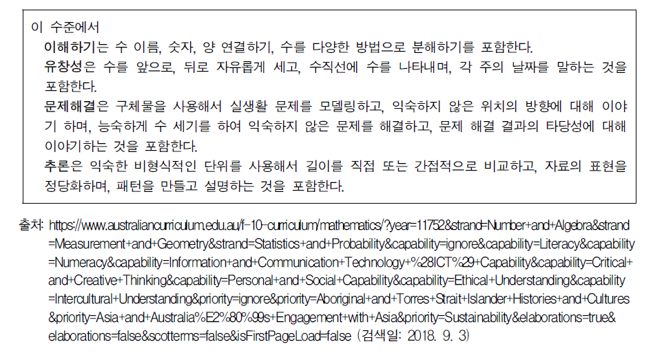 1학년에서 성취해야 하는 수학 교과 역량의 수준