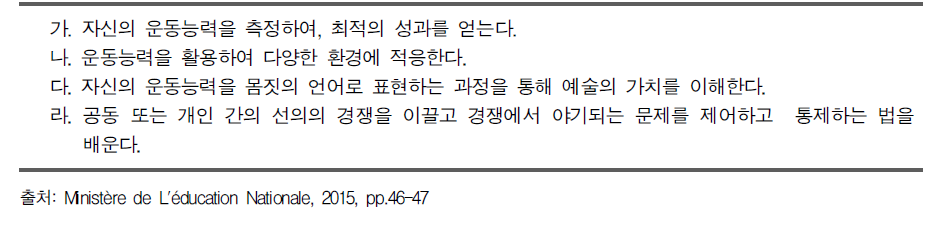 프랑스 체육과 교육과정의 4가지 핵심 역량