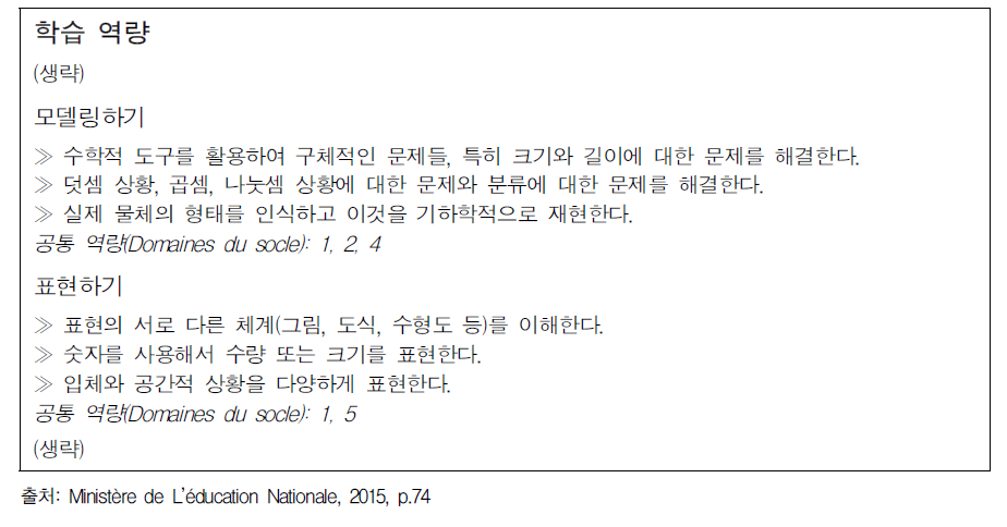 cycle 2의 학습 역량 성취기준