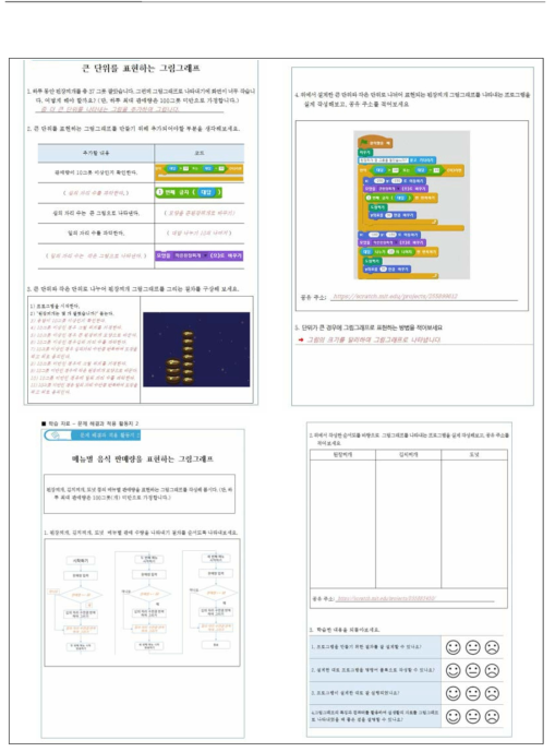 수학 중심 융합 교육을 위한 교수 학습 예시 자료: 문제 해결과 적용 활동지 일부