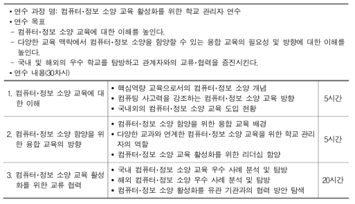 컴퓨터･정보 소양 교육 활성화를 위한 학교 관리자 연수 프로그램(안)