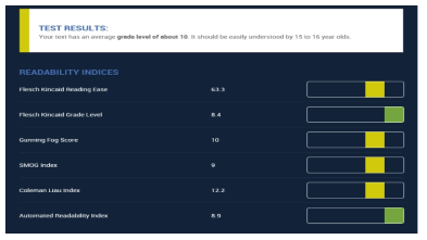 ‘Readability Test Tool’에서 제공하는 이독 지수 정보